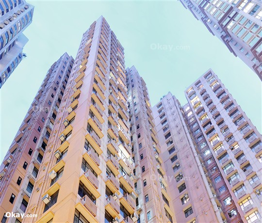 hong kong property