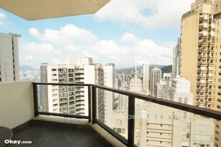 hong kong property