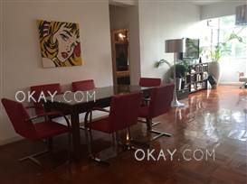 HK$48K 0SF Best View Court For Rent
