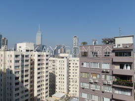 HK$43.5K 0SF Mandarin Villa For Rent