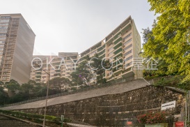 HK$79K 0尺 全景大廈 出租