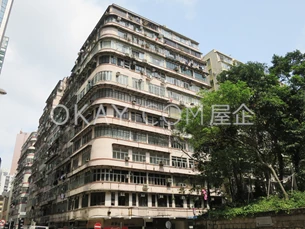 HK$15M 919尺 禮信大廈 出售