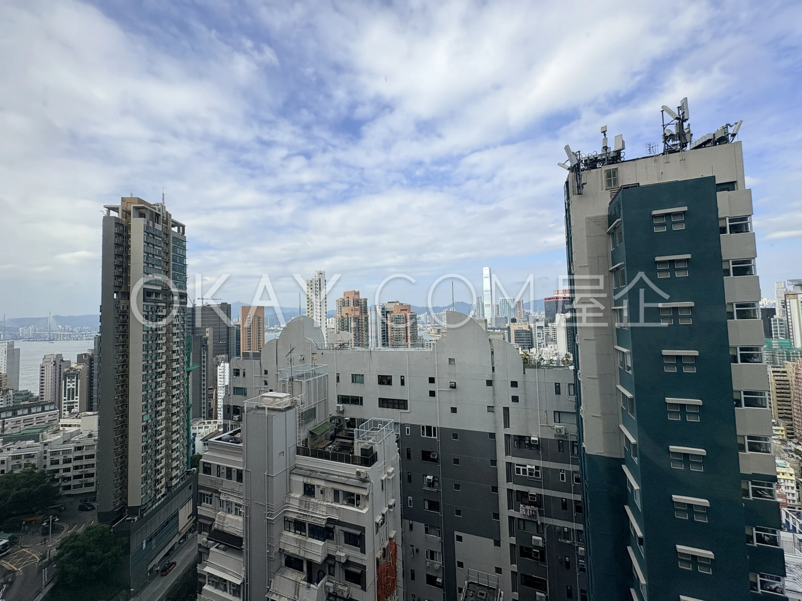 View