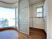 Master Bedroom Closet