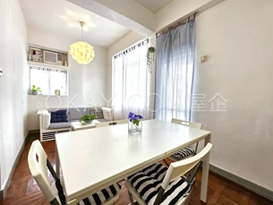HK$17.5K 343SF Lok Sing Centre-Block B For Sale and Rent