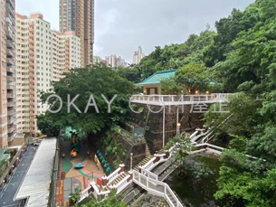 HK$40K 906SF Realty Gardens-Paris Court For Rent