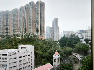 HK$27.5K 459SF Tagus Residences For Rent