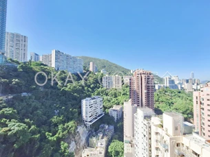HK$72.5K 1,451SF The Altitude For Sale and Rent